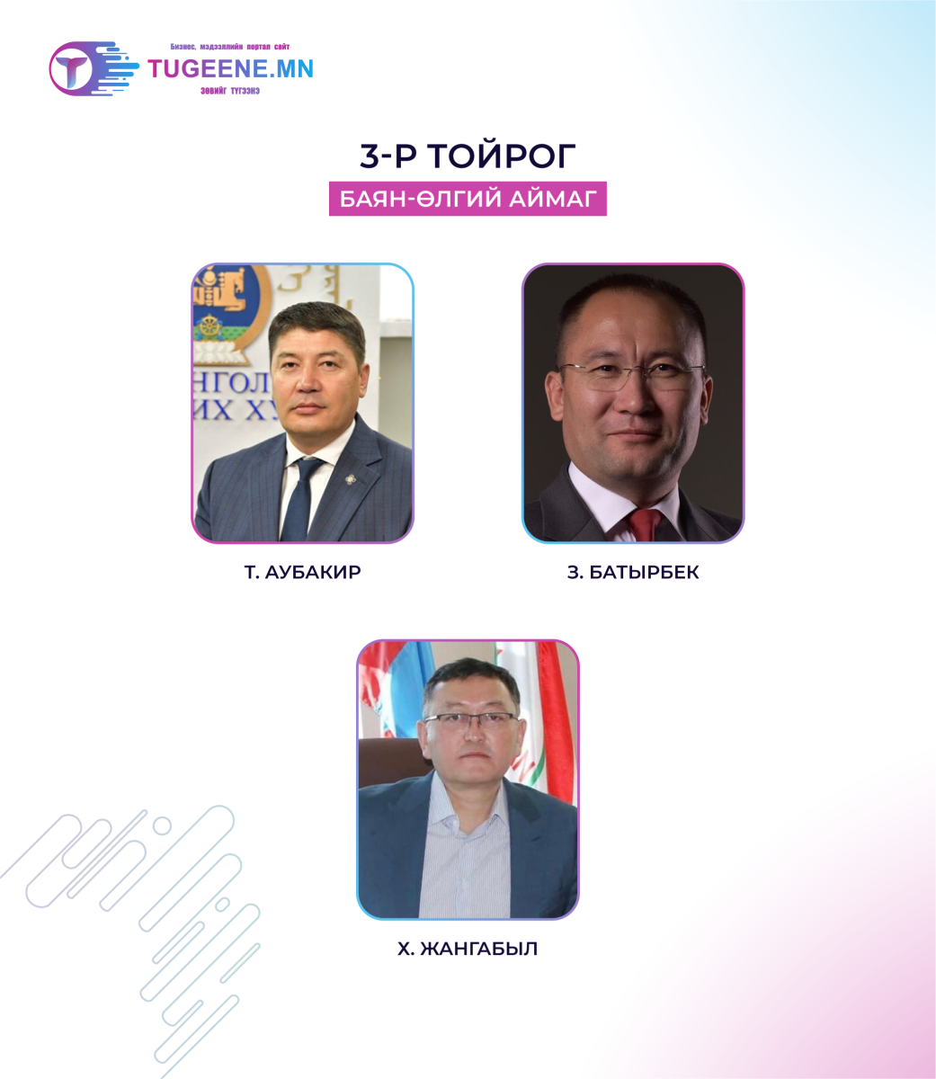 МАН-аас тойрогт нэр дэвшигчид