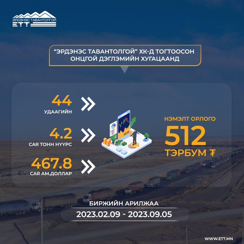 Эрдэнэс тавантолгой
