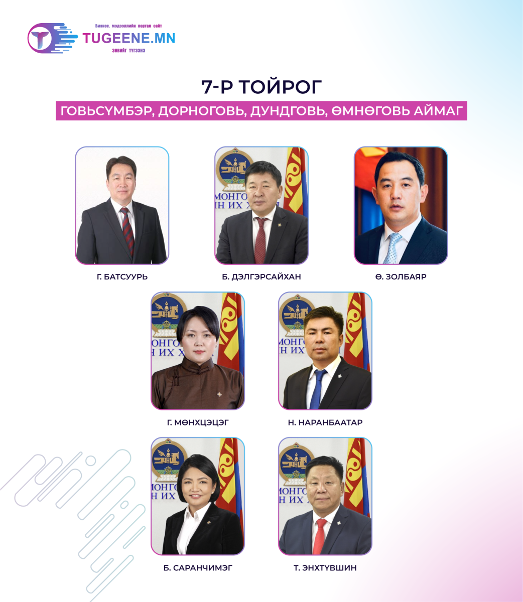 МАН-аас тойрогт нэр дэвшигчид