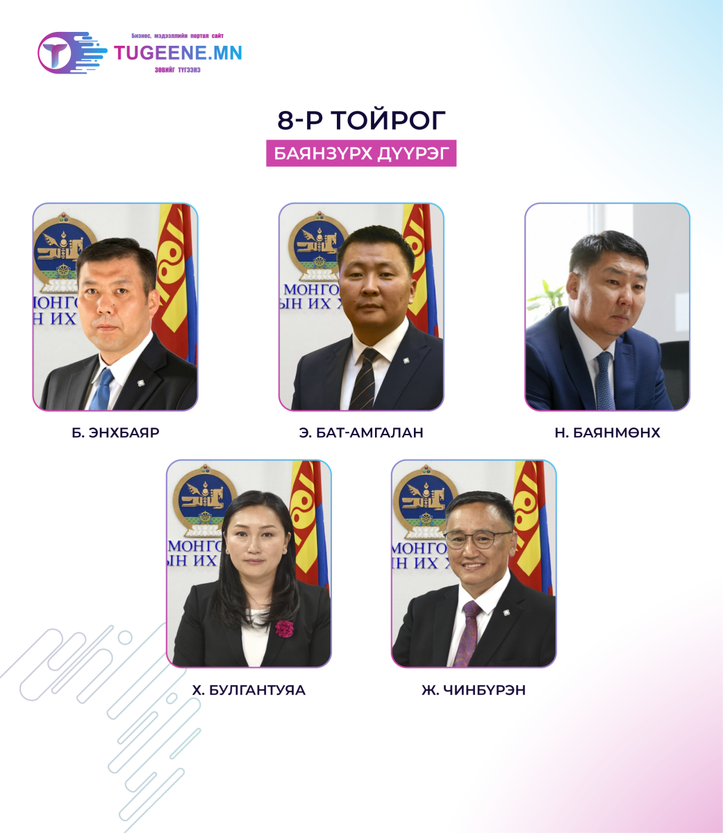 МАН-аас тойрогт нэр дэвшигчид