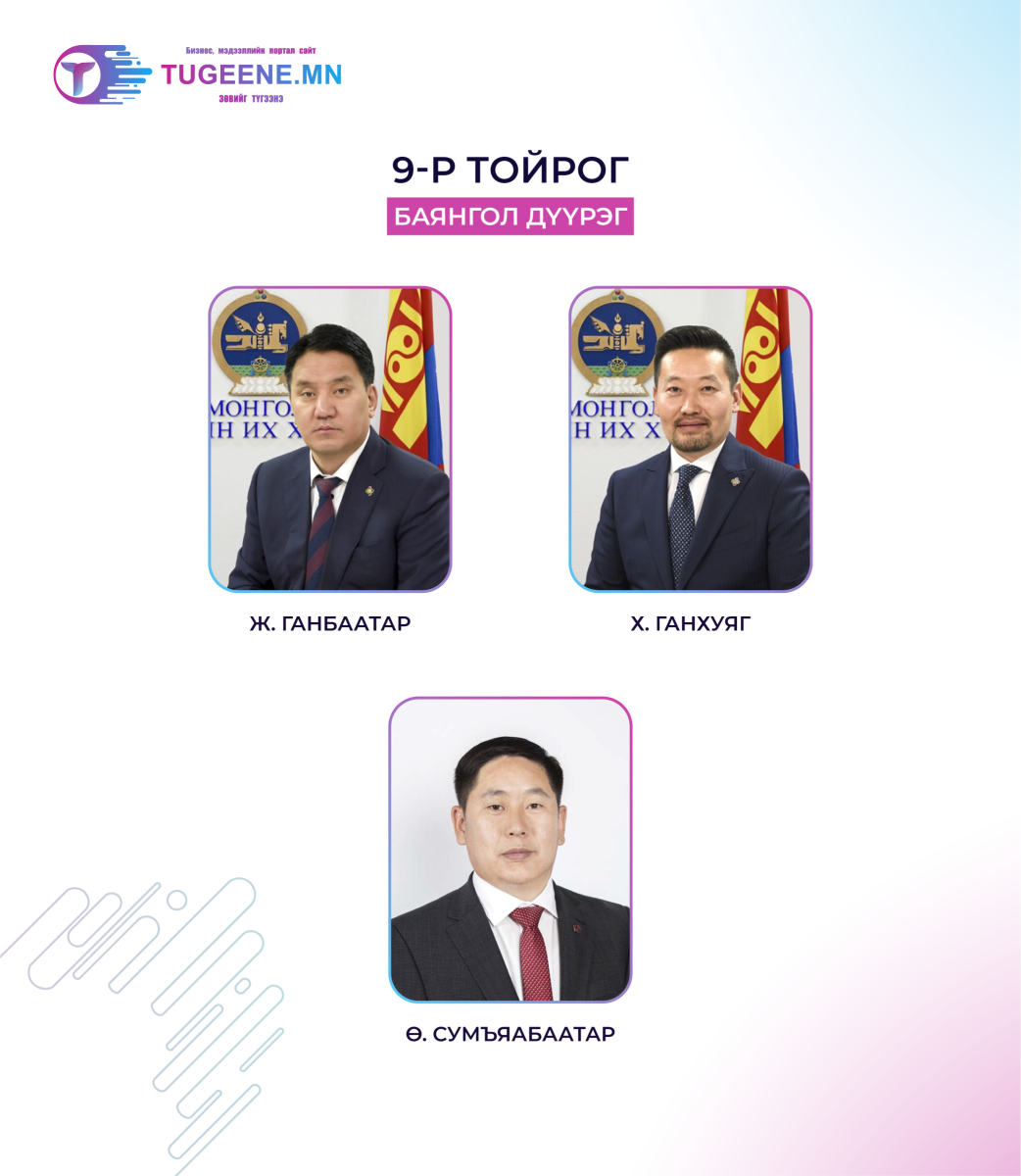 МАН-аас тойрогт нэр дэвшигчид