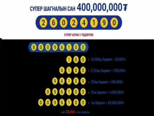 400 саяын азтан 3 хүүхэдтэй эмэгтэй байжээ