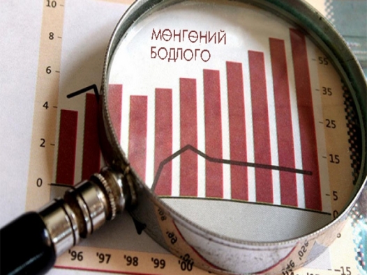 Иргэдийн төгрөгт итгэх итгэл сэргэж байна