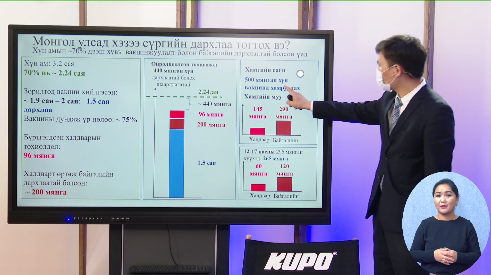 Хөл хорио тогтоохгүй бол 250 мянган хүн халдварт өртөх эрсдэлтэй...